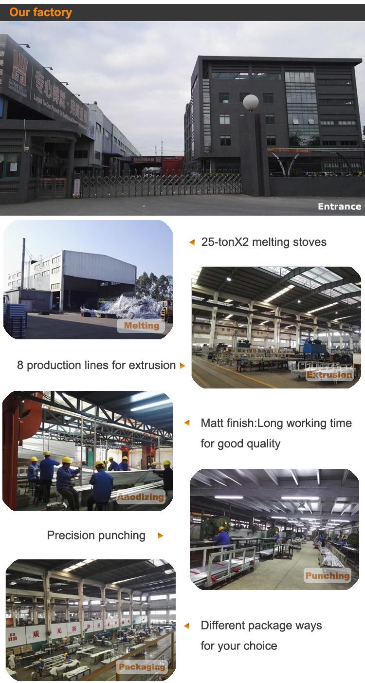 Factory